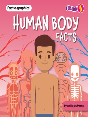 cover image of Human Body Facts